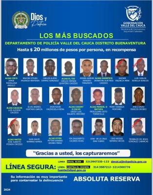 Estos son los más buscados en el Puerto de Buenaventura