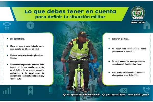 Defina-su-situación-militar-en-la-Policía-Nacional